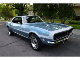 Image result for Island Teal 1968 Camaro
