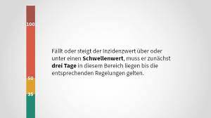 Söder verkündet neue regeln für bayern. Ab Montag Das Sind Die Neuen Corona Regeln Fur Bayern Politik Nordbayern