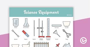 Feel free to share your comment with us and our followers at comment form at the bottom, finally you can share this collection. Lab Equipment Poster Diagram With Labels Teaching Resource Teach Starter