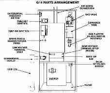 Download manuals & user guides for 9 devices offered by american standard in boiler devices category. American Standard Hvac Manuals Parts Lists Wiring Diagrams Equipment Age