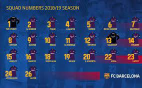 Former france international thierry henry said on friday he will be disabling his social media accounts to protest against the platforms for not taking action over. The Definitive Shirt Numbers For Fc Barcelona S 2018 19 Season