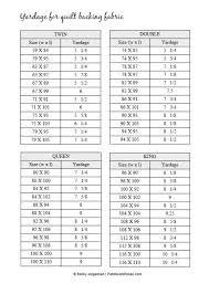 Pin By Tammy Lemon Carter On Quilting Free Baby Quilt Patterns Quilts Easy Quilts