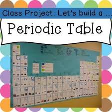 Class Project Let S Build A Periodic Table Teaching Chemistry Science Lessons Science Teaching Resources