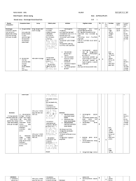 Silabus bahasa jepang peminatan kelas xi sma dan smk kurikulum 2013 revisi 2016. Silabus Bahasa Jepang Kelas Xi