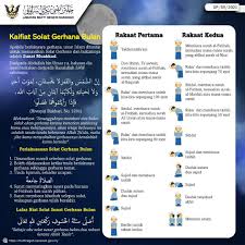 Secara amnya, pentadbiran jabatan pendidikan negeri sarawak bermula dengan lima bahagian mengikut pembahagian daerah negeri. Jakim Sarawak Panduan Ringkas Solat Sunat Khusuf Facebook