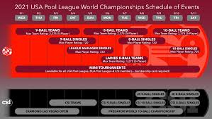Scan the qr code to purchase tickets! 2021 Usa Pool League National Championships
