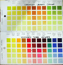 My Color Chart Wetcanvas