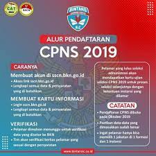 .merilis daftar dan jadwal tes calon pegawai negeri sipil yang mendaftar di kabupaten pegawai negeri sipil, dengan ini panitia seleksi cpns pemerintah kabupaten pringsewu formasi 2019. Syarat Pendaftaran Cpns 2020 Informasi Cpns Asn Indonesiainfo Cpns Asn Indonesia 2021