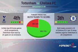 We did not find results for: Forebet On Twitter Both Teams To Score Seems A Reasonable Prediction On Today S London Derby Btts Totche Coys Totcfc