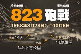 Jul 26, 2018 · 于北辰，1968年生，陸軍官校59期畢業，歷練陸軍基層職務，少將退伍。2013洪仲丘案後，542旅士氣受到打擊，于北辰擔任救援投手，迅速把542旅士氣從谷底拉起後，後來以健康為由毅然退伍。 World Of Tanks ä»Šå¤©æ˜¯823 ç ²æˆ°ç´€å¿µ59 Facebook