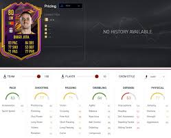 As part of the ones to watch special cards, you can earn an otw card from jota by completing various. Fifa 21 Requirements For Diogo Jota Otw Card In Season Objectives Fifaultimateteam It Uk
