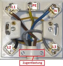 Starkstromanschluss Wie Sie Eine Kraftsteckdose Eine Electronic Kraftsteckdose Sie Starkst Steckdosen Elektroinstallation Haus Elektroinstallation