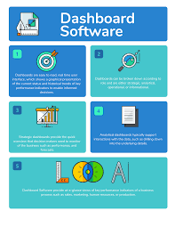 Solution development is enabled by systems technologies in the form of application software. 77 Open Source Free And Top Dashboard Software In 2021 Reviews Features Pricing Comparison Pat Research B2b Reviews Buying Guides Best Practices