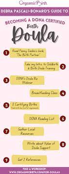 How To Become A Doula - Orgasmic Birth