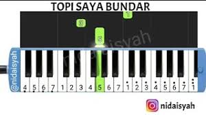 Lagu ini diciptakan oleh pak kasur. Not Angka Pianika Lagu Topi Saya Bundar Youtube