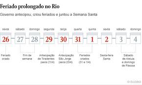 Feriado de las naciones unidas. Tire Todas As Duvidas Sobre O Feriado De Dez Dias Que Comeca A Valer Nesta Sexta Feira No Rio Jornal O Globo