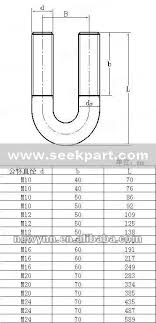 U Bolt Size Chart Metric Www Bedowntowndaytona Com