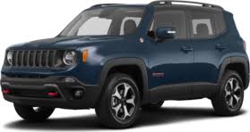 2020 Jeep Renegade Problems | Kelley Blue Book