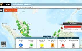 Kualitas indeks standar pencemaran udara, atau ispu di kota pontianak, per 27 maret 2019, berada di level sedang. Jas Bacaan Indeks Pencemaran Udara Miri Masih Tahap Bahaya Free Malaysia Today Fmt