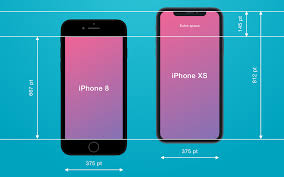 Here's the app store icons size table for different apple devices: Useful Hints To Build A Perfect Design For Iphone Xs By Natalia Kharchenko Appcoda Tutorials Medium