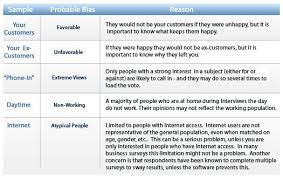 Survey Design Software Design A Successful Survey System
