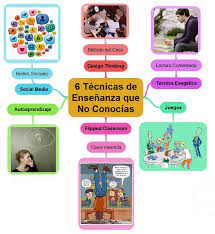 6 Tecnicas De Ensenanza Que No Conocias