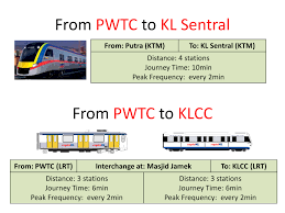 Alternatively, the pwtc ampang line lrt station is just a short walk away. Long Term Stay Room Next To Pwtc Lrt 21m Condominiums For Rent In Kuala Lumpur Wilayah Persekutuan Kuala Lumpur Malaysia