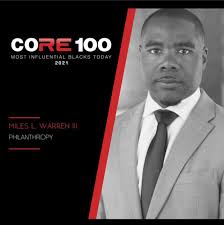 HighSight (@HighSightChi)