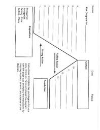 Short Story Plot Diagram For Mystery Tension Surprise By