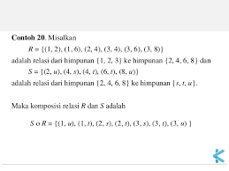 Matematikastudycenter rangkuman soal ujian nasional matematika smp mts materi fungsi dari tahun 2005 hingga 2011 2013 2014 da 2015 tercakup indikator menyelesaikan masalah relasi fungsi dan pemetaan. Contoh Soal Dan Jawaban Relasi Matematika Diskrit Kumpulan Contoh Surat Dan Soal Terlengkap