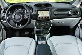 سبتمبر 14, 2020 دودج تشارجر srt 2020 مراجعة مواصفات ومميزات وعيوب. 2021 Jeep Renegade Review Specifications Prices And Features Carhp