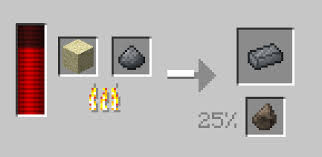 Tungsten Dust No Longer Smelts In A Redstone Furnace Issue 552 Allthemods Atm 3 Github This photo is looking to the southwest. github