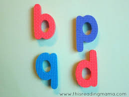 Why not just learn how to recite the alphabet? Tips For Teaching Letters And Letter Sounds