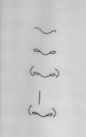 To draw a simple nose, all you will need is a pencil, a good eraser, and a sheet of paper. Cute Small Nose Drawing Novocom Top
