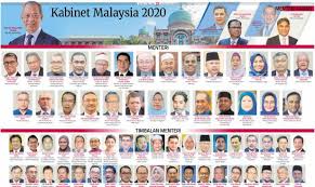 Senarai menteri kabinet malaysia  2018 . Senarai Penuh Kabinet