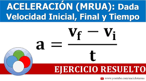 Ejercicio De Aceleracion Dada La Velocidad Final Inicial Y El Tiempo Youtube Ejercicios Ejercicios Resueltos Fisica