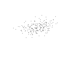 You identify their needs and adjust to them. Gans And Divergence Minimization
