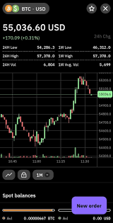 Buying dogecoin can be a bit tricky if you're not used to buying cryptocurrency. Kraken Review 2021 Only Facts About The Cryptocurrency Exchange Commodity Com