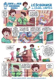 L'anatomie de la main est très complexe : Consignes Post Operatoires En Bande Dessinee Chirurgie De La Main