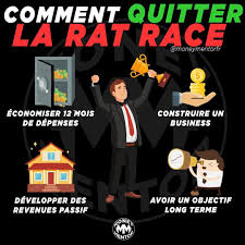 France Business Entrepreneur Entreprenariat Riche Luxe Dropshipping Formation Marketing Clickf Entrepreneurship Development Infoproduct Web Marketing