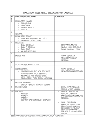 Maybe you would like to learn more about one of these? Barangan Yang Perlu Dibawa Untuk Lawatan Pdf