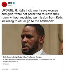 Dec 29, 2020 · these funny 2020 memes brought us laughter this pandemic year. R Kelly Know Your Meme