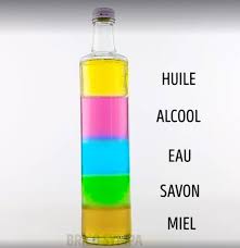 Bouteille Sensorielle Simple Mais Efficace Comment Apprehender La Notion De Densite Bouteille Sensorielle Sensoriel Bouteille