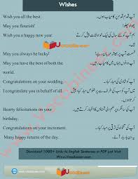 English Dialogues Urdu To English Dialogues English Speaking Conversation English Conversation P English Phrases English Vocabulary Learn English Vocabulary