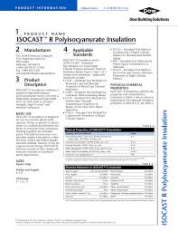 Explore dow's portfolio of polyether and polyester polyols which offer a wide variety of performance attributes for polyurethane formulations in many markets. 2