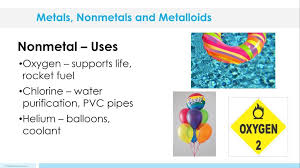 Metals Nonmetals And Metalloids Lesson Plan A Complete Science Lesson Using The 5e Method Of Instruction Kesler Science Science Lessons Lesson Kesler Science