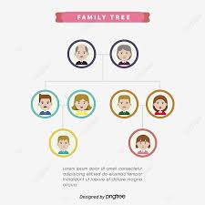 We did not find results for: Cartoon Vector Family Tree Design Cartoon Vector Family Vector Tree Vector Png And Vector With Transparent Background For Free Download