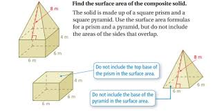 You're in the right place!whether. Composite Figures Overview Geogebra