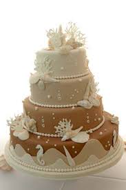 Bridal showers & engagement sessions. Summer Wedding Cakes Ideas Dweddingideas