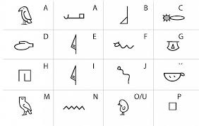 Hieroglyphen abc schablone zum exakten zeichnen eigener hieroglyphen in der schule oder zu hause. Egyptian Letters Alphabet Letter